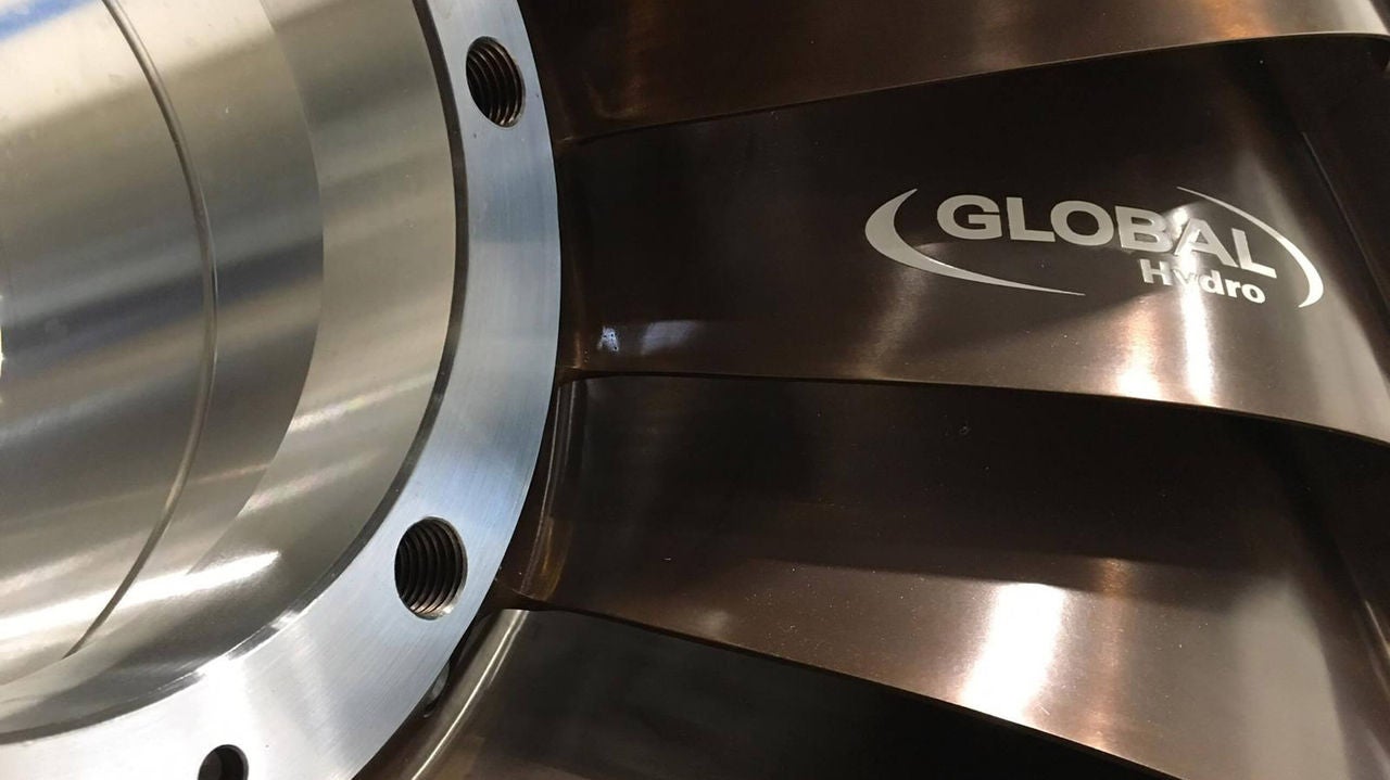 global-hydro-wandkalender