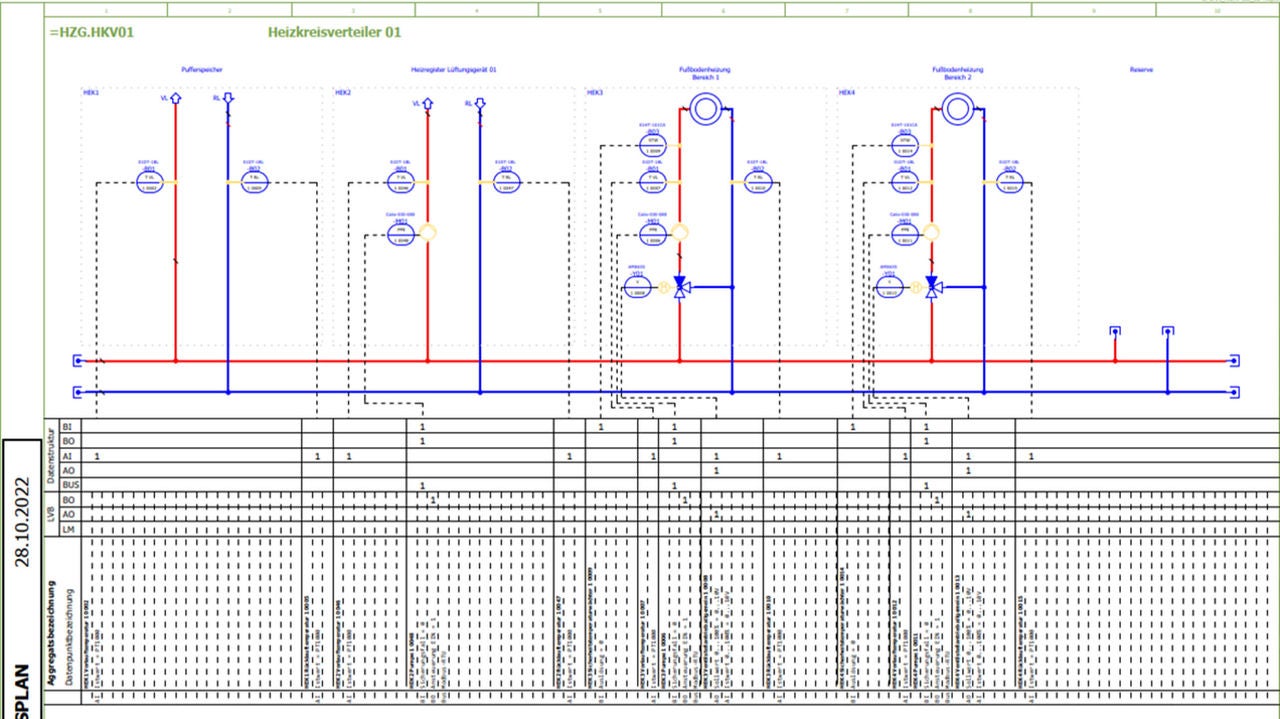 kreuzpointner-eplan-preplanning-hzg