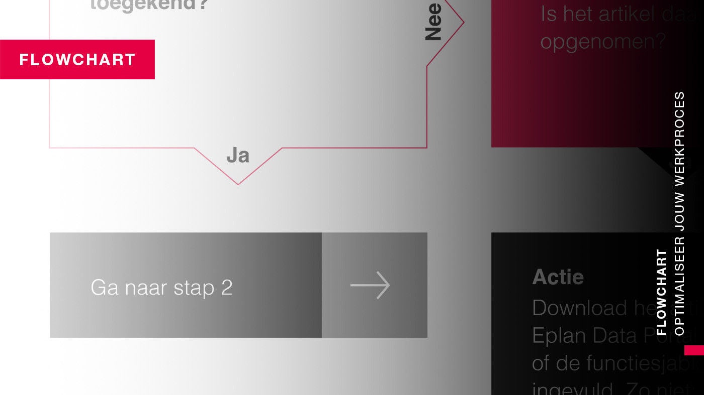 Flowchart: optimaliseer uw werkproces binnen Eplan