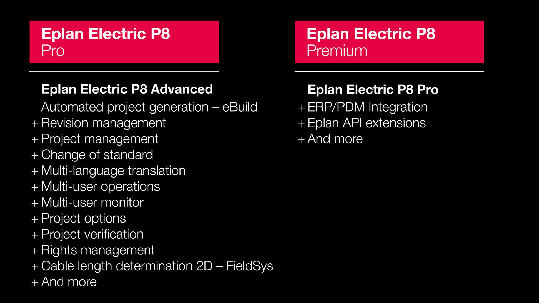 Eplan Electric P8 new functionalities Pro and Premium 