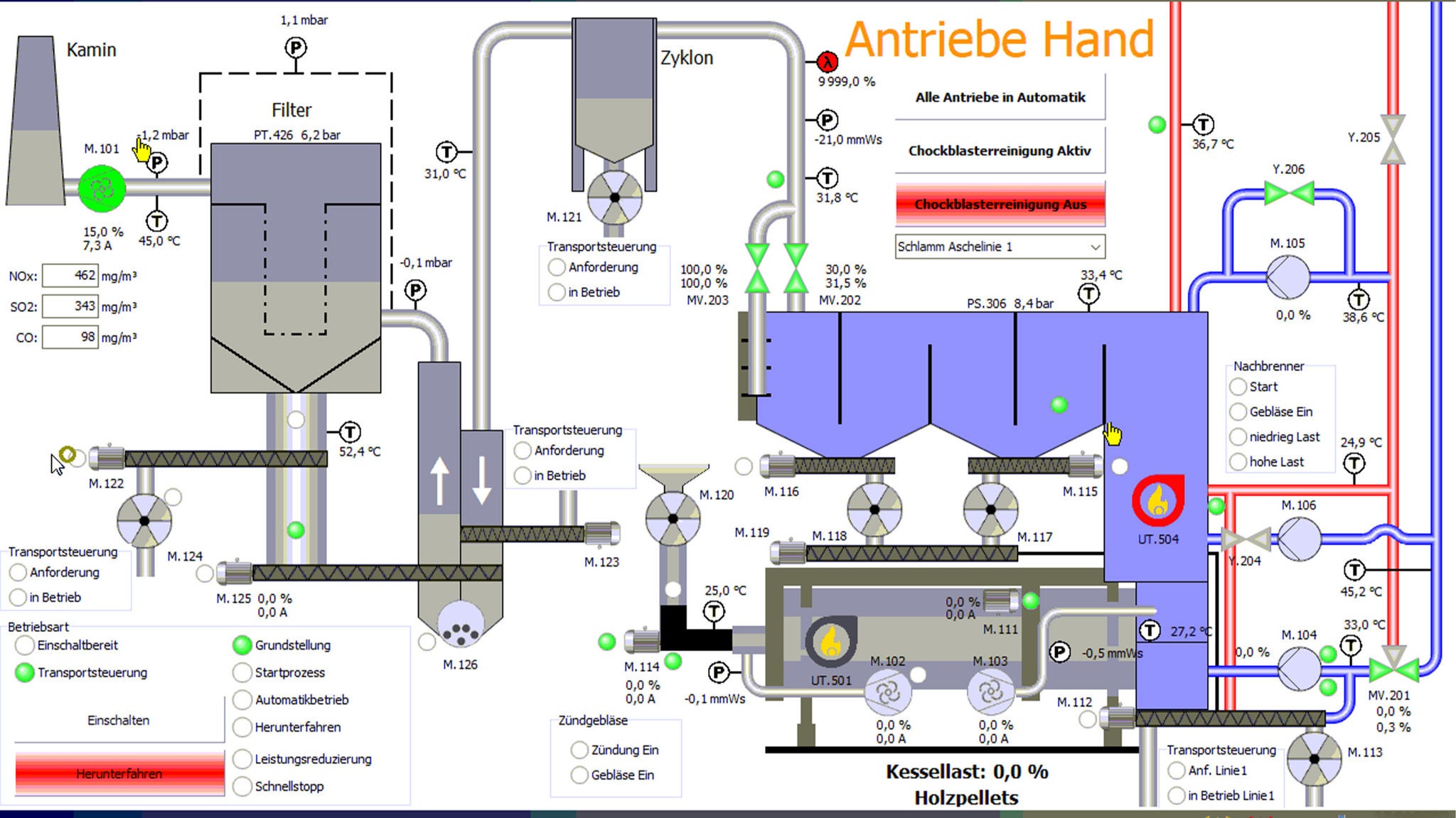 aufzeichnung-prozessdaten