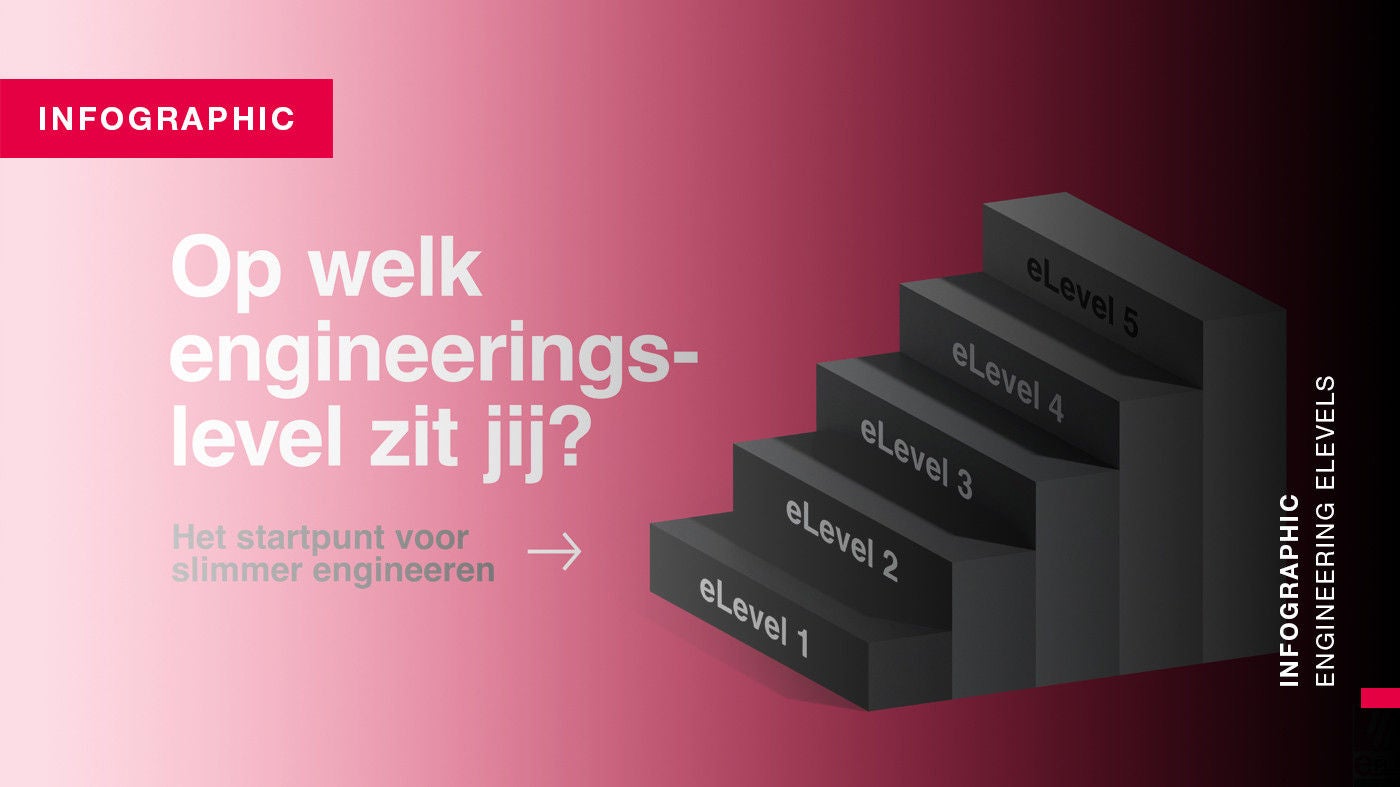 Ontdek jouw engineeringsniveau met de Eplan eLevels