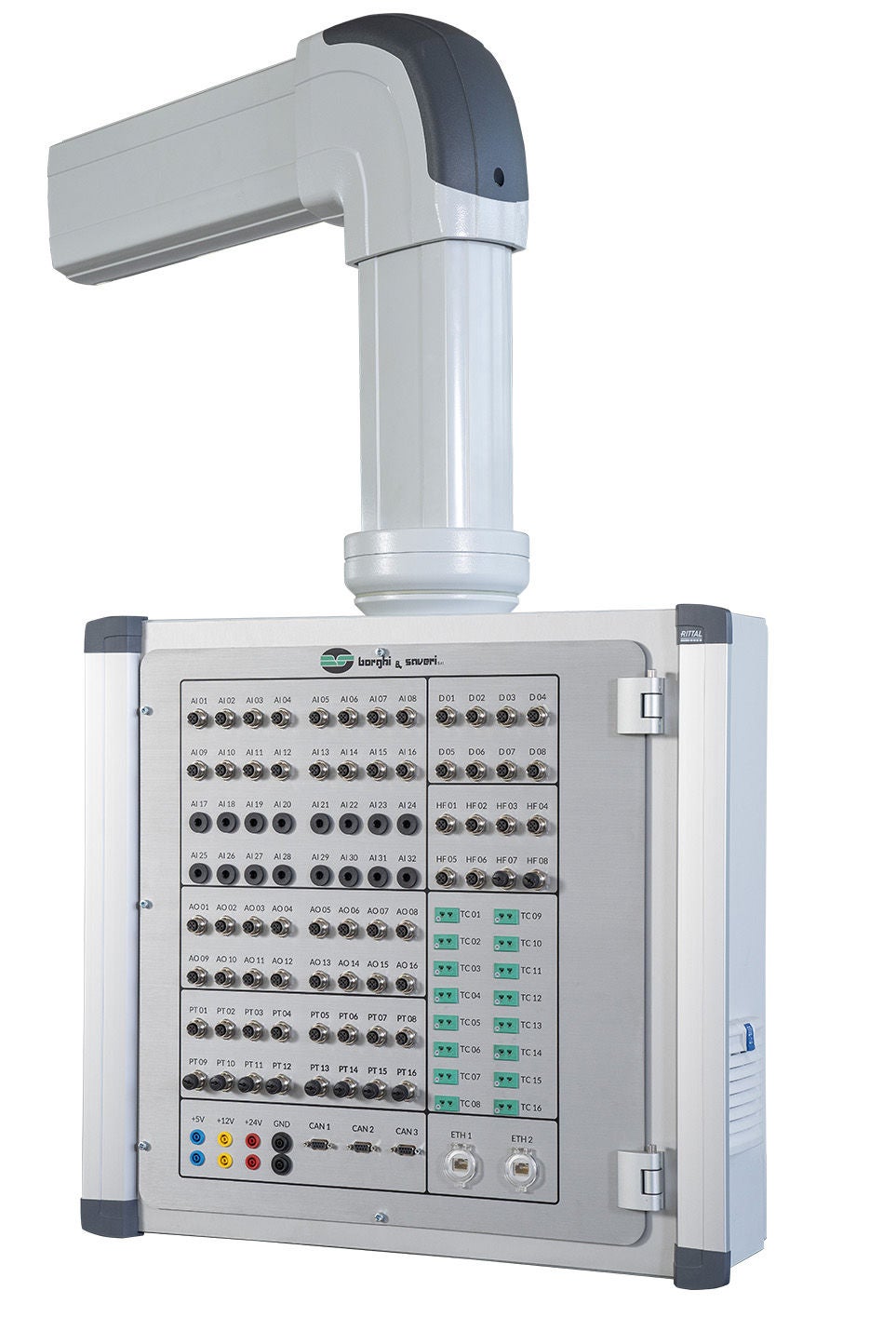 Borghi & Saveri mit Rittal Steuergehäuse