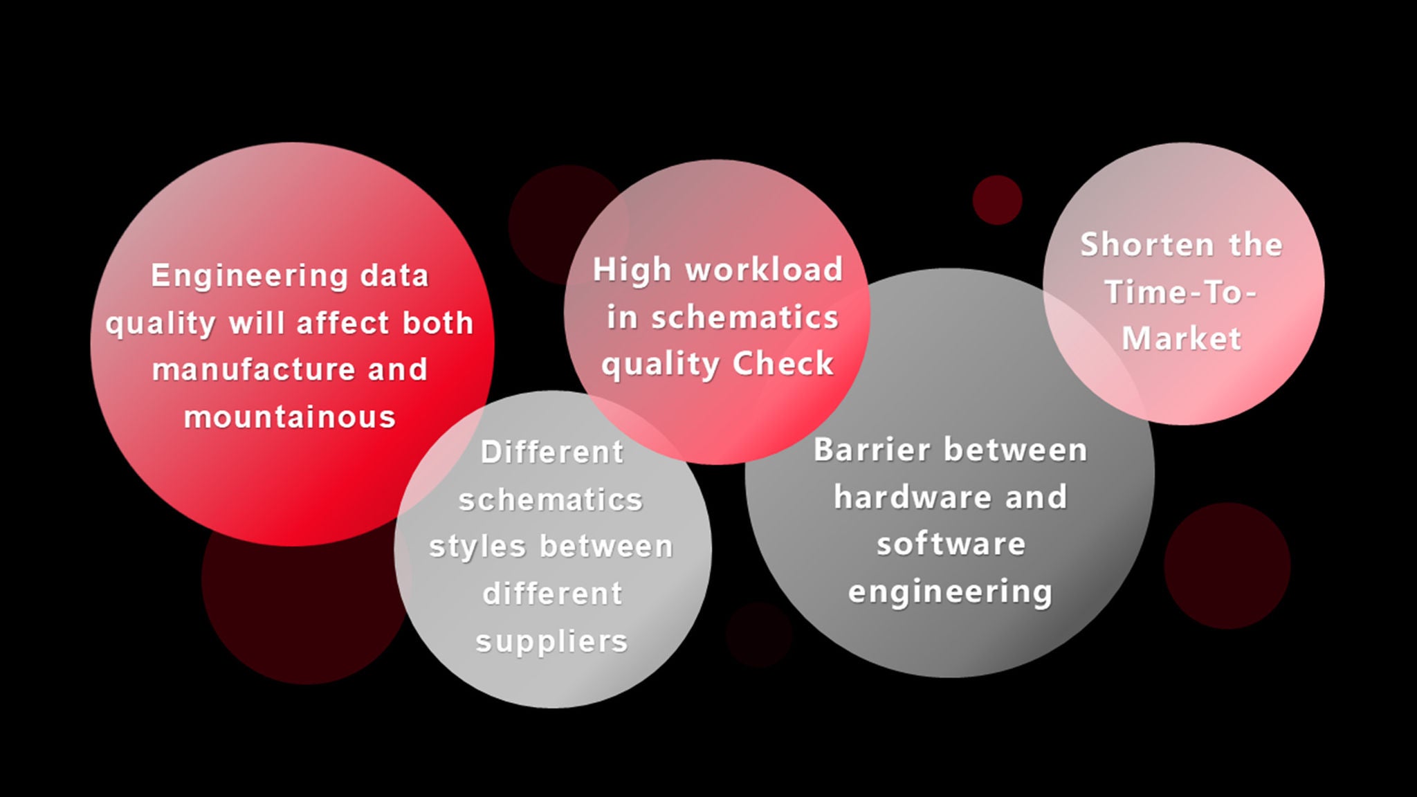 Challenges in planning production lines