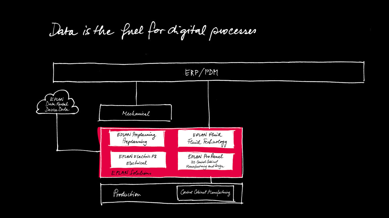 big-picture-release-security