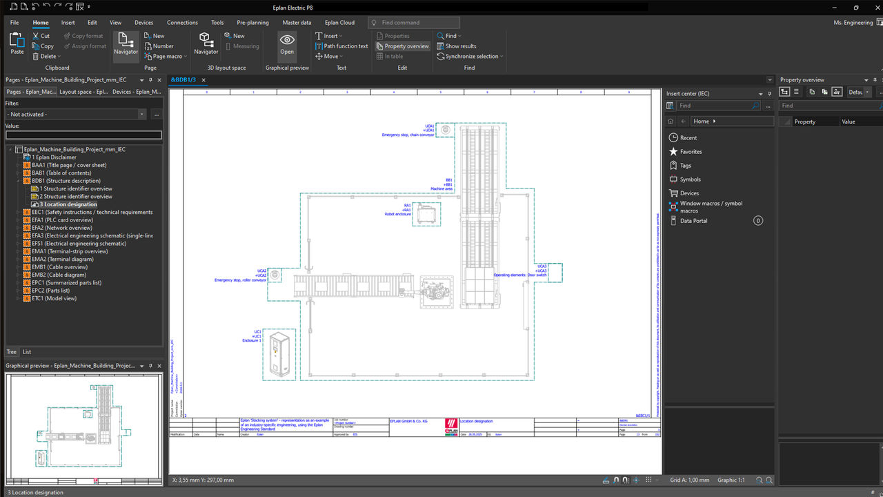 Grafische Übersichten
