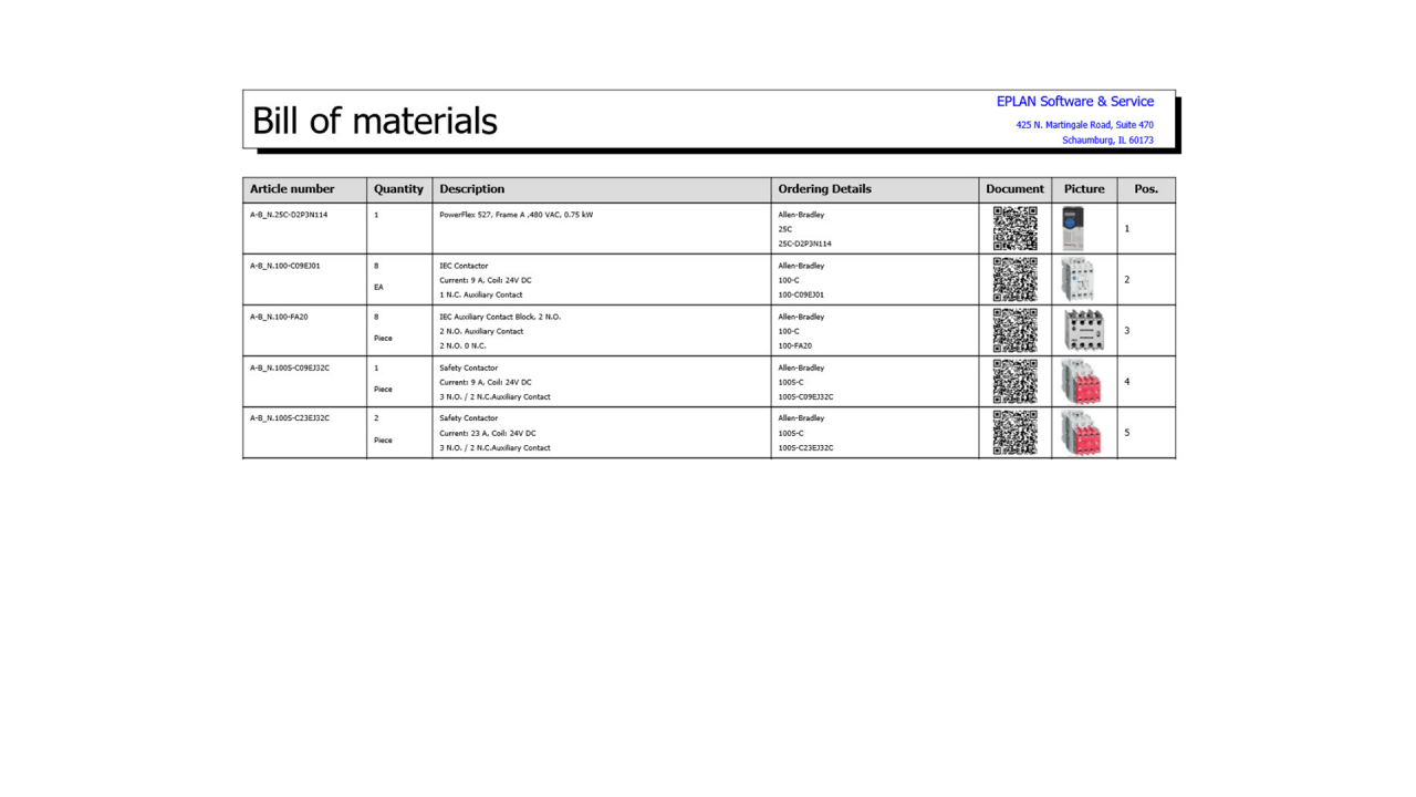 Materiaallijsten