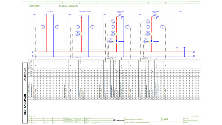 Após um intenso processo de seleção e testes, a Kreutzpointner optou pelo Eplan Preplanning para o pré-planejamento de seus projetos.