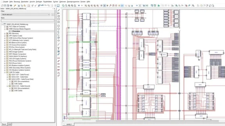 A função de referências é importante para a análise de erros. A partir do "Diagrama Mestre do Chicote", o diagrama de visão geral, você pode pular diretamente para qualquer nível desejado. (Copyright / Crédito: DSI)