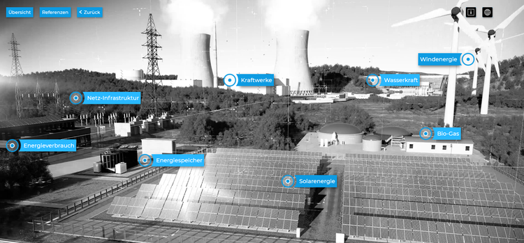 a imagem mostra um trecho das áreas do setor de energia nas quais o suporte é fornecido