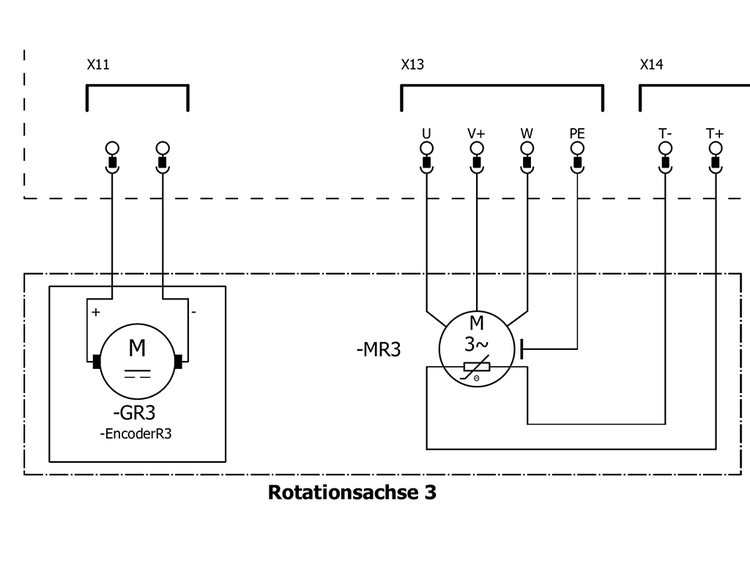 Conexão de um motor rotativo (© Faculdade de Engenharia Elétrica e Tecnologia da Informação, Universidade de Ciências Aplicadas de Munique)