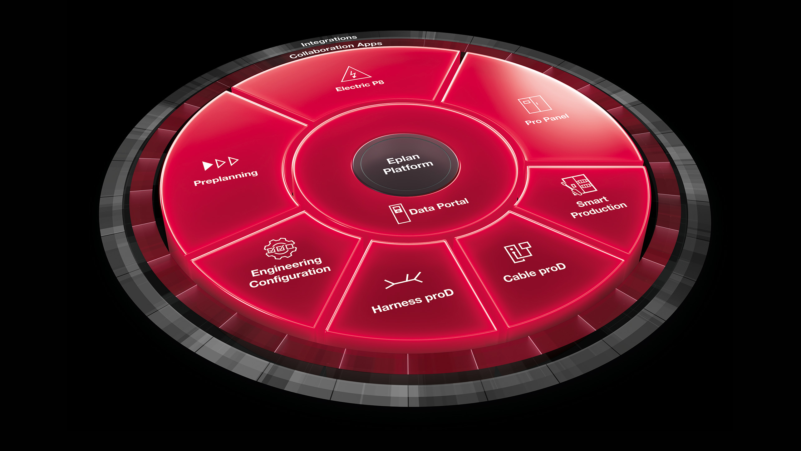 Engineering mit „All-in“-Paketen – ohne Zusatzkosten