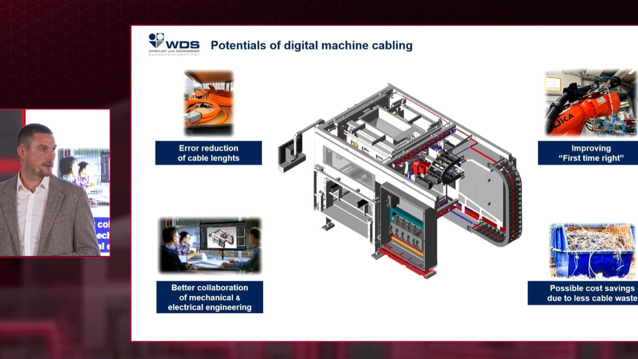 winkler und dünnebier süßwarenmaschinen story