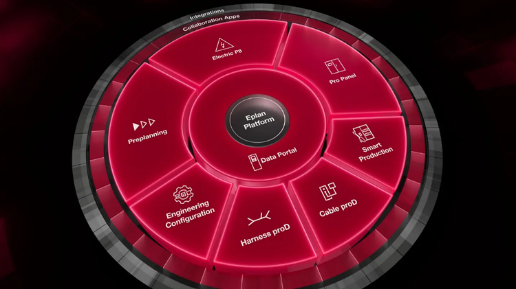 Eplan Plattform 2026