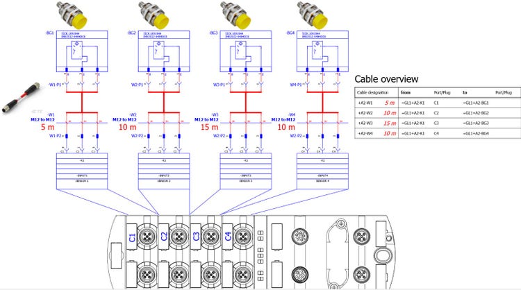 Maschinenverkabelung Eplan Plattform 2025