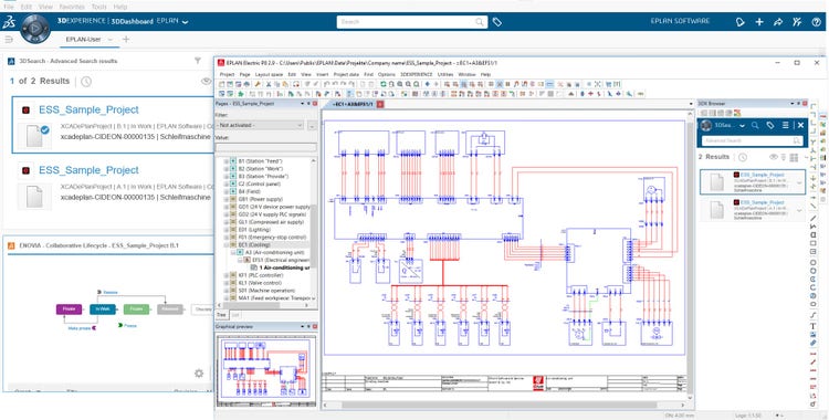 Eplan und 3DExperience von Dassault Systèmes im Einklang: Der neue PLM 3DExperience Connector lässt beide Anwendungen bidirektional kommunizieren und automatisiert Routinehandgriffe der Eplan Konstrukteure.