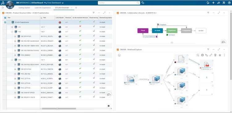 Eine neue Stückliste steht nach einer Überarbeitung und nach einer neuen Revision für nachgelagerte Prozesse und Abteilungen im 3DX-System zur Verfügung.