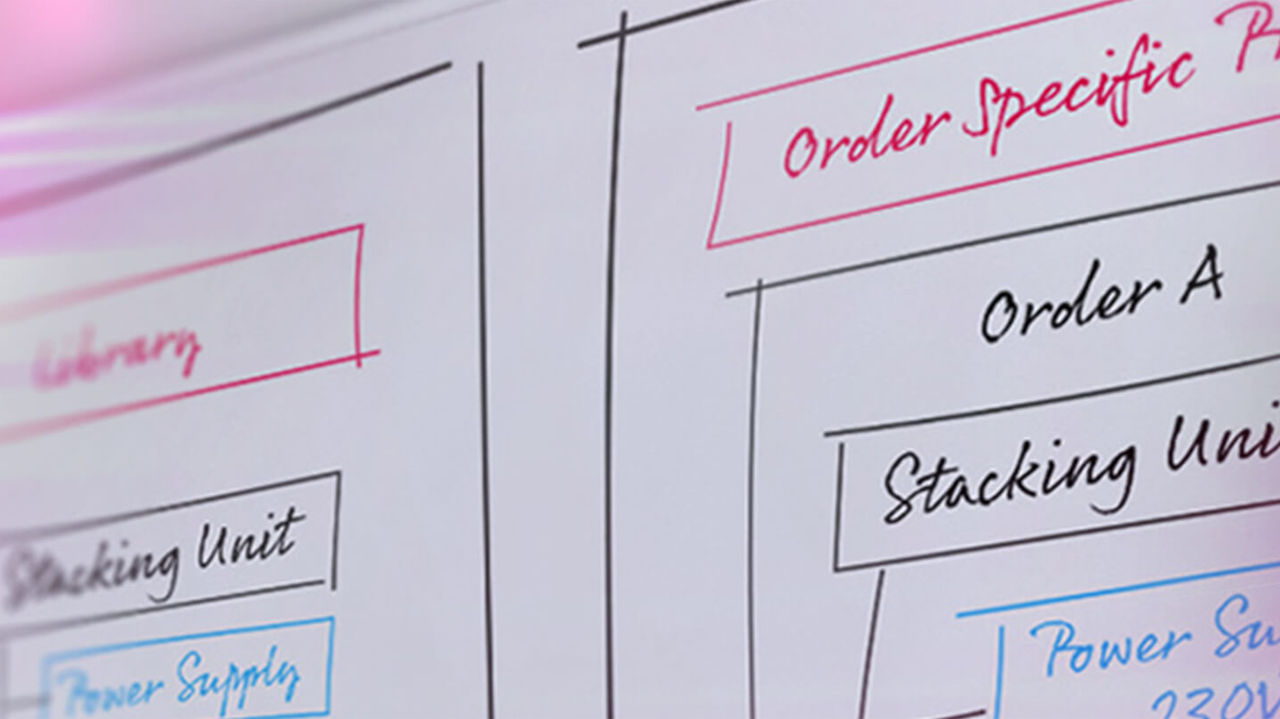 standardization-in-electrical-engineering