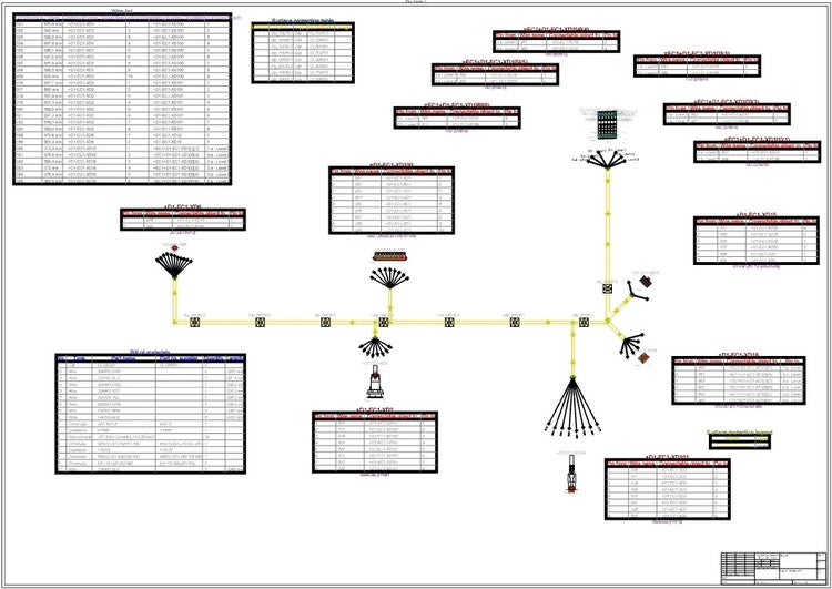 foto secundaria como resolver los problemas mas comunes en la ingenieria de maquinaria a medida eplan harness prod