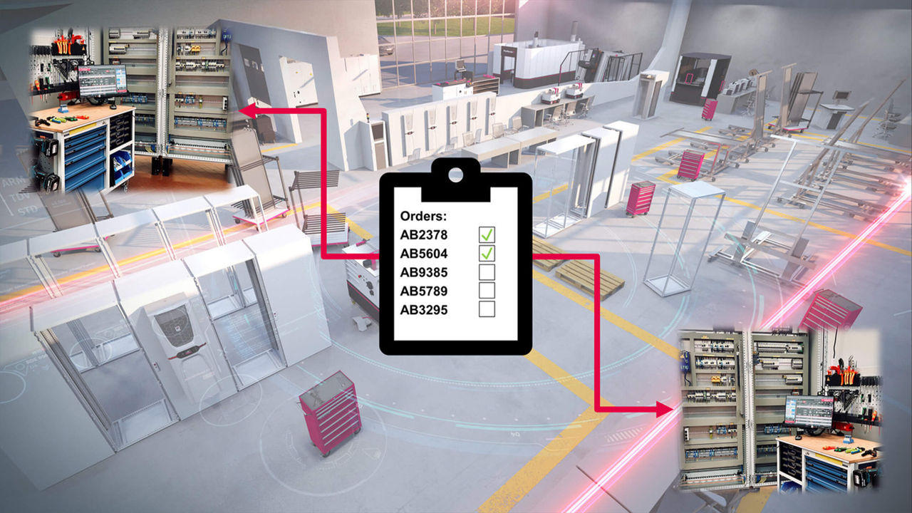 Fertigungsaufträge zentral erstellen und ausgeben