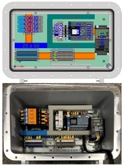 Virtuele en reallife versie van een paneel