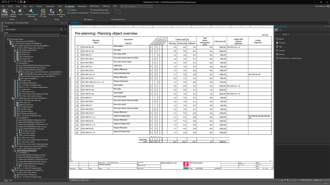 Eplan Preplanning: planning object overview